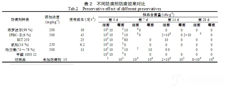 1474853528946618.png QQ圖片20160926093035.png